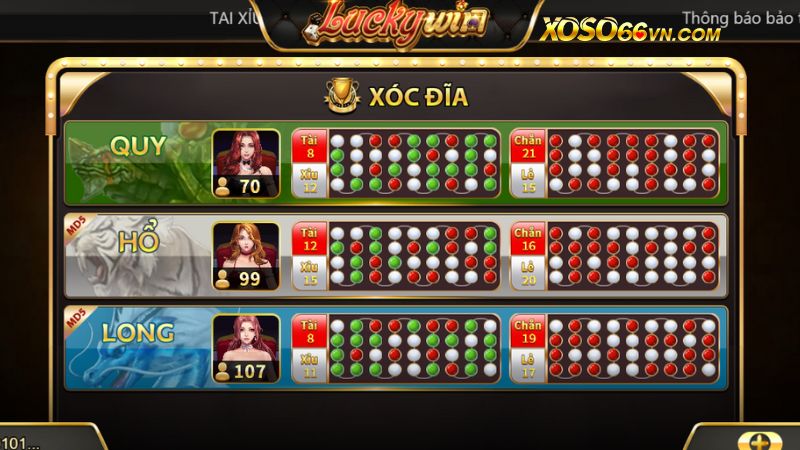 Cổng luckyWin mang đến trải nghiệm đỉnh cao cho người chơi